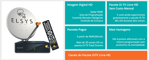 OI LIVRE HD - CLARO LIVRE DIGITAL - BRASIL ANTENAS EM FEIRA DE SANTANA